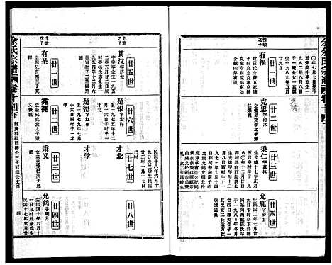 [下载][余氏宗谱_28卷首6卷]湖北.余氏家谱_二十三.pdf