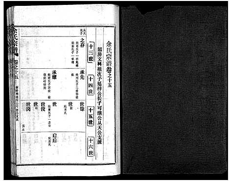 [下载][余氏宗谱_28卷首6卷]湖北.余氏家谱_二十四.pdf