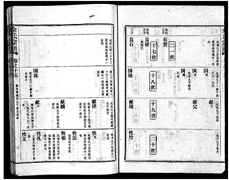 [下载][余氏宗谱_28卷首6卷]湖北.余氏家谱_二十四.pdf