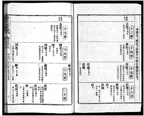 [下载][余氏宗谱_28卷首6卷]湖北.余氏家谱_二十五.pdf