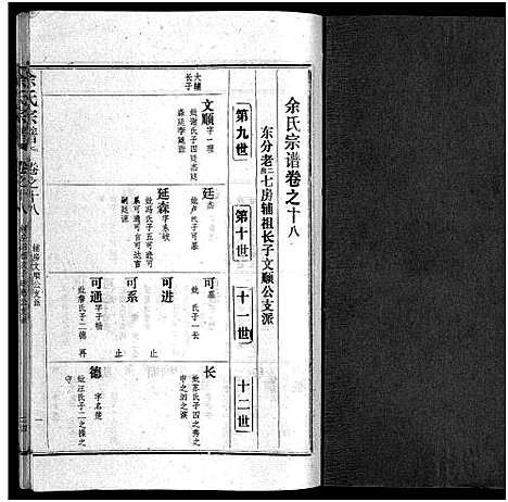 [下载][余氏宗谱_28卷首6卷]湖北.余氏家谱_二十七.pdf