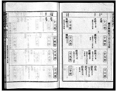 [下载][余氏宗谱_28卷首6卷]湖北.余氏家谱_二十七.pdf