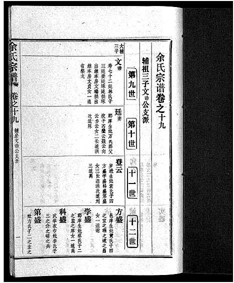 [下载][余氏宗谱_28卷首6卷]湖北.余氏家谱_二十八.pdf