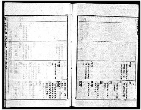 [下载][余氏宗谱_28卷首6卷]湖北.余氏家谱_二十八.pdf