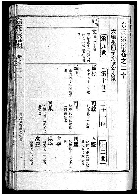 [下载][余氏宗谱_28卷首6卷]湖北.余氏家谱_三十.pdf