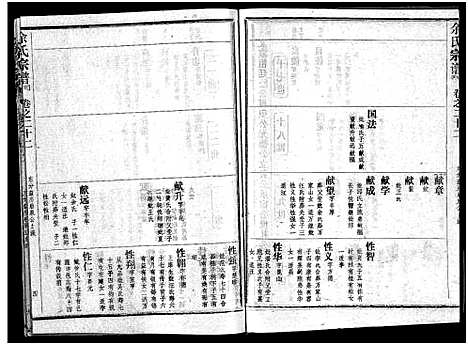 [下载][余氏宗谱_28卷首6卷]湖北.余氏家谱_三十一.pdf