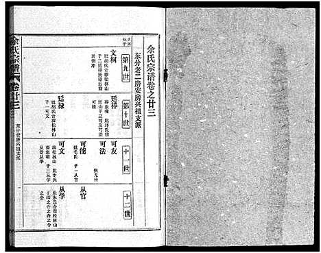 [下载][余氏宗谱_28卷首6卷]湖北.余氏家谱_三十二.pdf