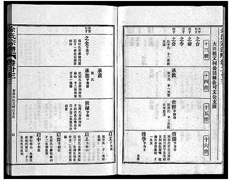 [下载][余氏宗谱_28卷首6卷]湖北.余氏家谱_三十二.pdf