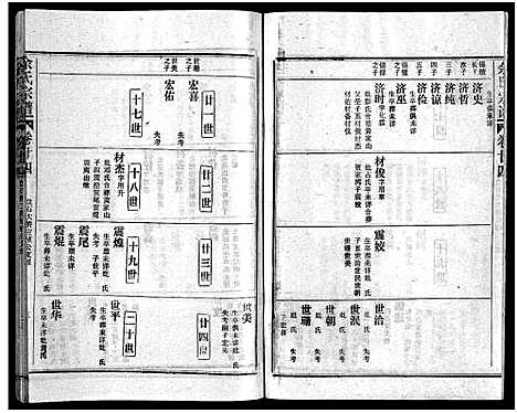 [下载][余氏宗谱_28卷首6卷]湖北.余氏家谱_三十三.pdf