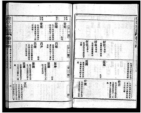 [下载][余氏宗谱_28卷首6卷]湖北.余氏家谱_三十三.pdf