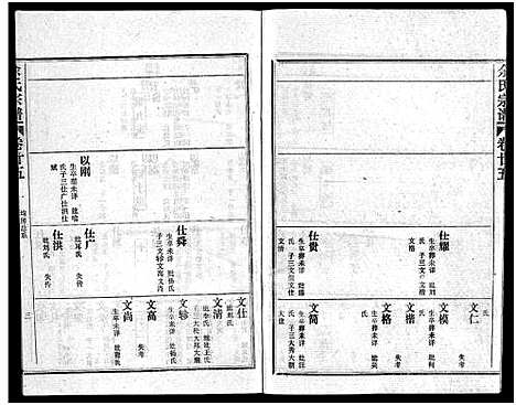 [下载][余氏宗谱_28卷首6卷]湖北.余氏家谱_三十四.pdf