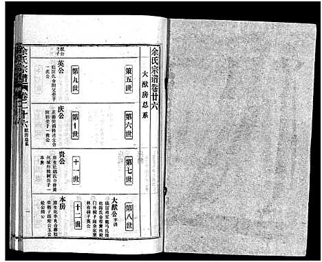 [下载][余氏宗谱_28卷首6卷]湖北.余氏家谱_三十五.pdf