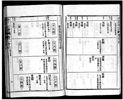 [下载][余氏宗谱_28卷首6卷]湖北.余氏家谱_三十五.pdf