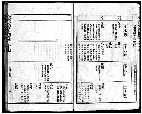 [下载][余氏宗谱_28卷首6卷]湖北.余氏家谱_三十六.pdf