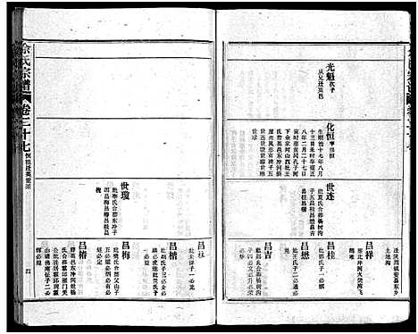 [下载][余氏宗谱_28卷首6卷]湖北.余氏家谱_三十六.pdf