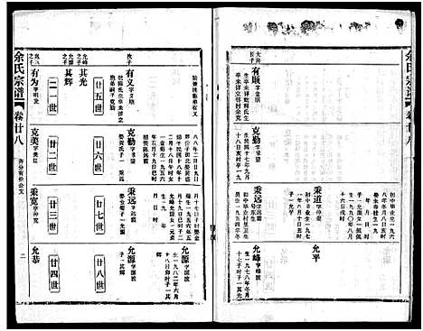 [下载][余氏宗谱_28卷首6卷]湖北.余氏家谱_三十七.pdf