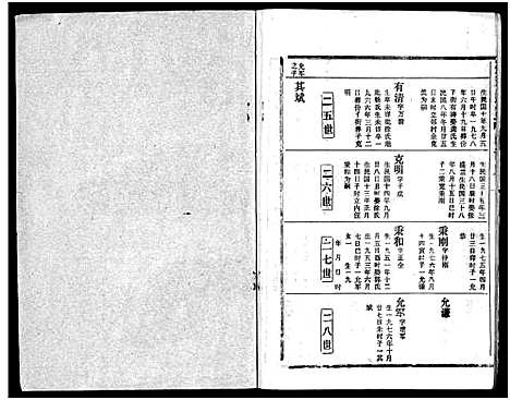 [下载][余氏宗谱_28卷首6卷]湖北.余氏家谱_三十七.pdf