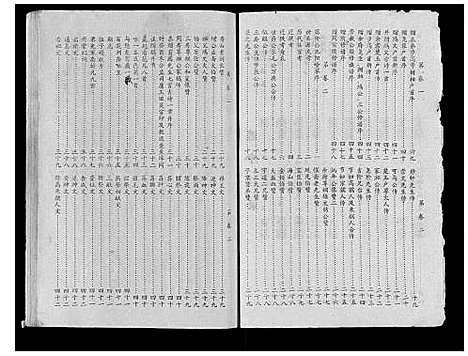 [下载][余氏族谱]湖北.余氏家谱_一.pdf