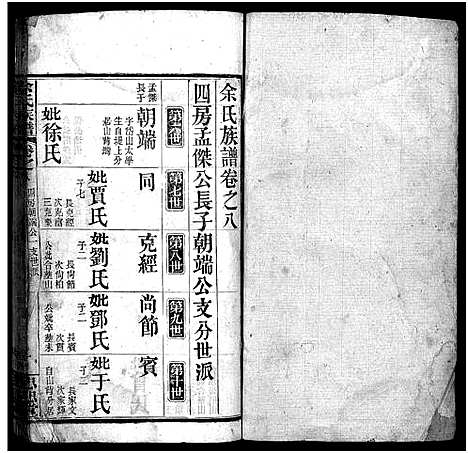 [下载][余氏族谱_16卷首4卷]湖北.余氏家谱_十.pdf