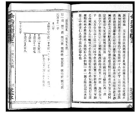 [下载][余氏族谱_47卷]湖北.余氏家谱_三.pdf