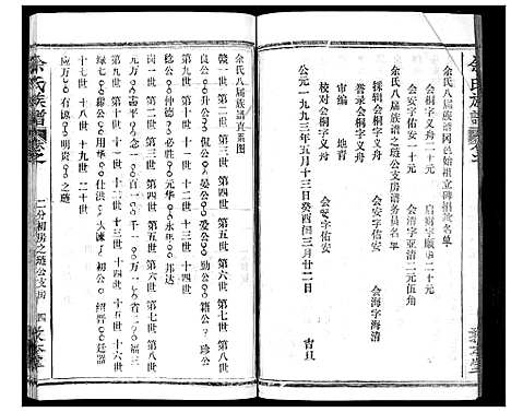 [下载][余氏族谱_47卷]湖北.余氏家谱_五.pdf