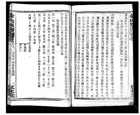 [下载][余氏族谱_47卷]湖北.余氏家谱_七.pdf