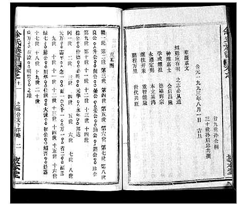 [下载][余氏族谱_47卷]湖北.余氏家谱_十一.pdf