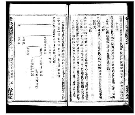 [下载][余氏族谱_47卷]湖北.余氏家谱_十一.pdf