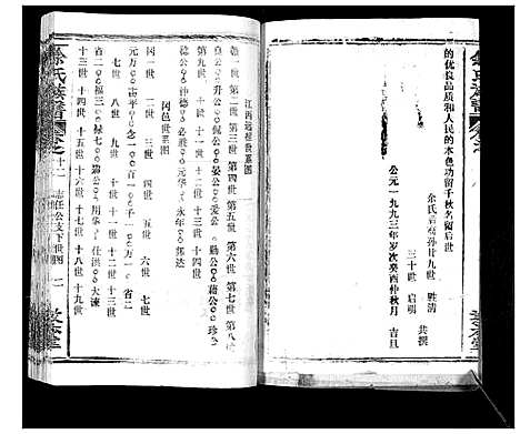 [下载][余氏族谱_47卷]湖北.余氏家谱_十二.pdf