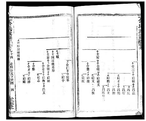 [下载][余氏族谱_47卷]湖北.余氏家谱_十四.pdf