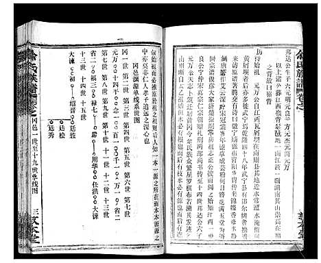 [下载][余氏族谱_47卷]湖北.余氏家谱_十六.pdf