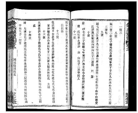 [下载][余氏族谱_47卷]湖北.余氏家谱_十六.pdf