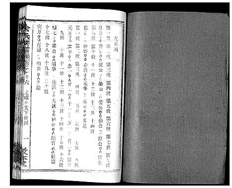 [下载][余氏族谱_47卷]湖北.余氏家谱_十七.pdf