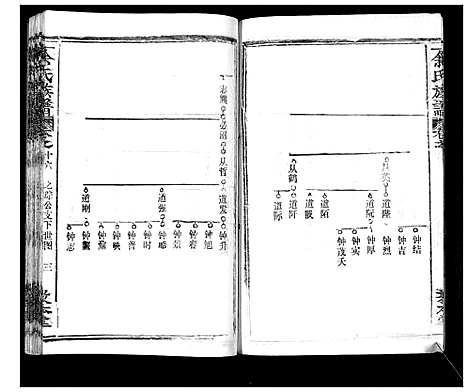 [下载][余氏族谱_47卷]湖北.余氏家谱_十七.pdf