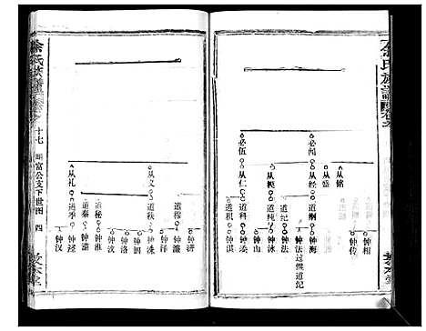 [下载][余氏族谱_47卷]湖北.余氏家谱_十八.pdf