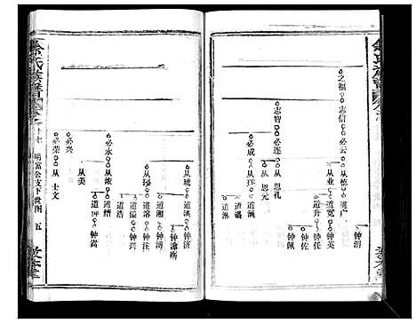 [下载][余氏族谱_47卷]湖北.余氏家谱_十八.pdf