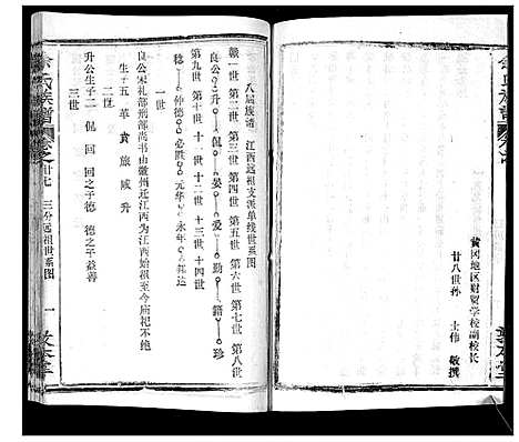 [下载][余氏族谱_47卷]湖北.余氏家谱_二十七.pdf