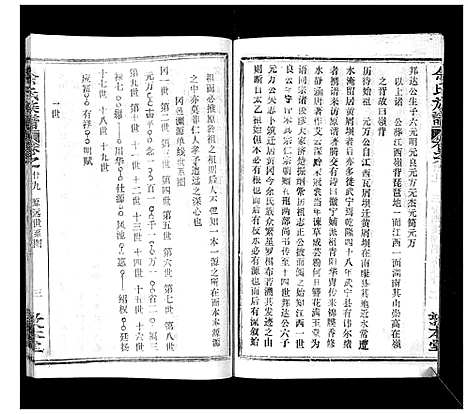 [下载][余氏族谱_47卷]湖北.余氏家谱_二十九.pdf