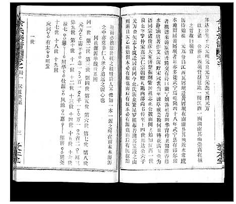 [下载][余氏族谱_47卷]湖北.余氏家谱_三十一.pdf