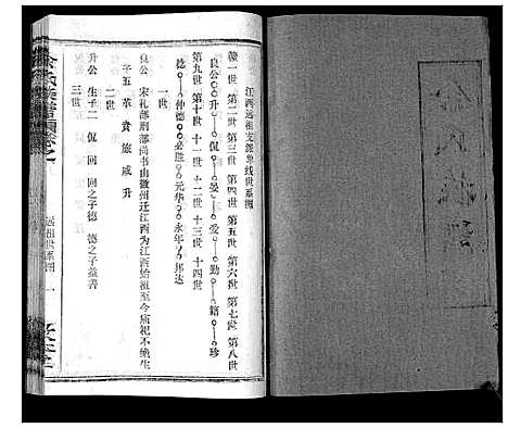 [下载][余氏族谱_47卷]湖北.余氏家谱_三十三.pdf