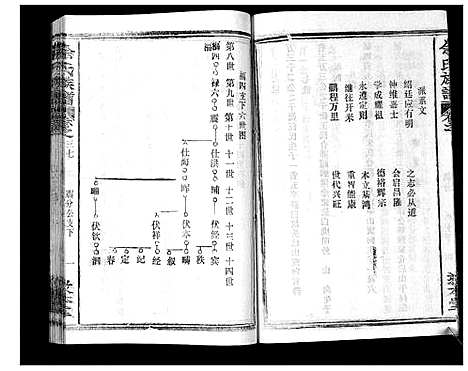 [下载][余氏族谱_47卷]湖北.余氏家谱_三十三.pdf