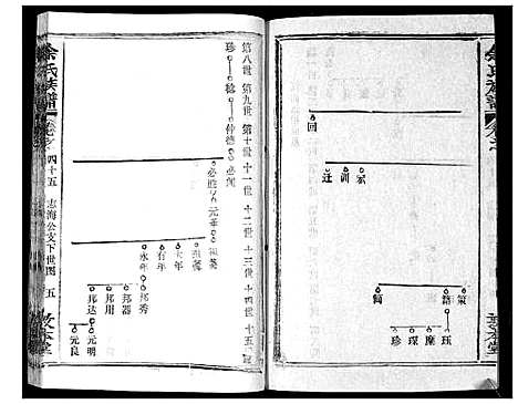 [下载][余氏族谱_47卷]湖北.余氏家谱_三十七.pdf