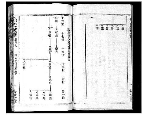 [下载][余氏族谱_47卷]湖北.余氏家谱_三十九.pdf