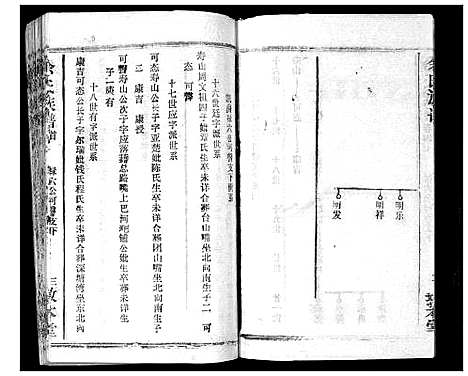 [下载][余氏族谱_47卷]湖北.余氏家谱_三十九.pdf