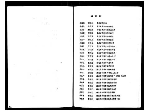 [下载][川东鄂西余氏族谱]湖北.川东鄂西余氏家谱.pdf