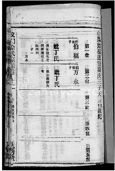 [下载][义门余氏宗谱_12卷_余氏宗谱]湖北.义门余氏家谱_四.pdf