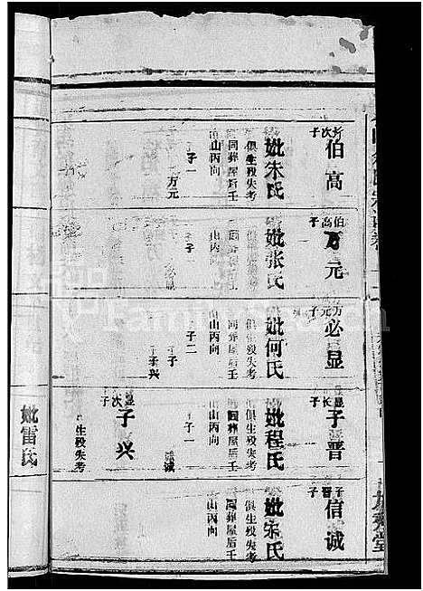 [下载][义门余氏宗谱_12卷_余氏宗谱]湖北.义门余氏家谱_四.pdf