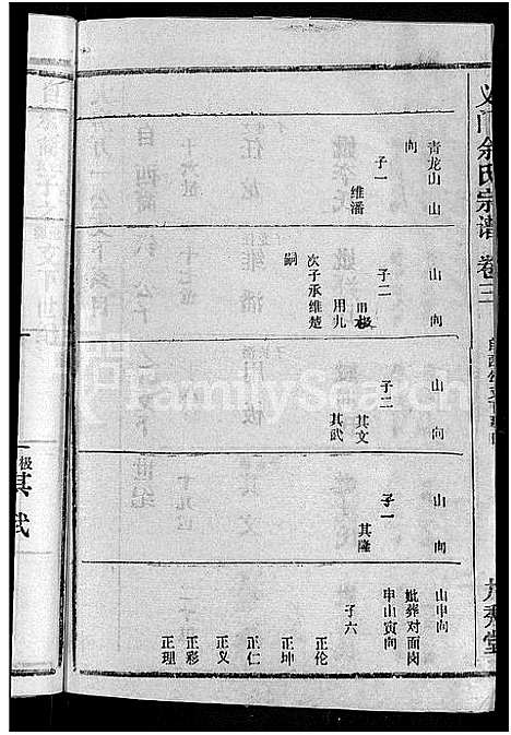 [下载][义门余氏宗谱_12卷_余氏宗谱]湖北.义门余氏家谱_六.pdf