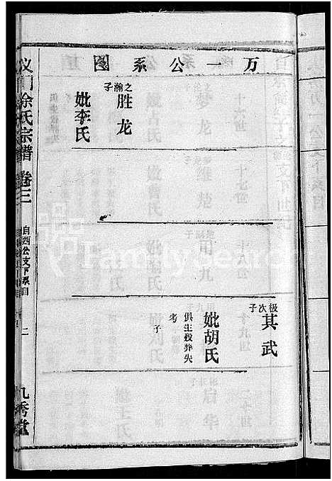 [下载][义门余氏宗谱_12卷_余氏宗谱]湖北.义门余氏家谱_六.pdf