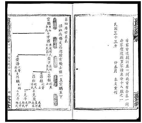 [下载][袁氏宗谱]湖北.袁氏家谱_十五.pdf